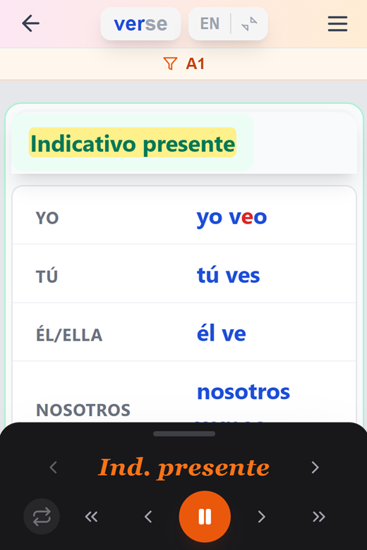 Conjugation screen